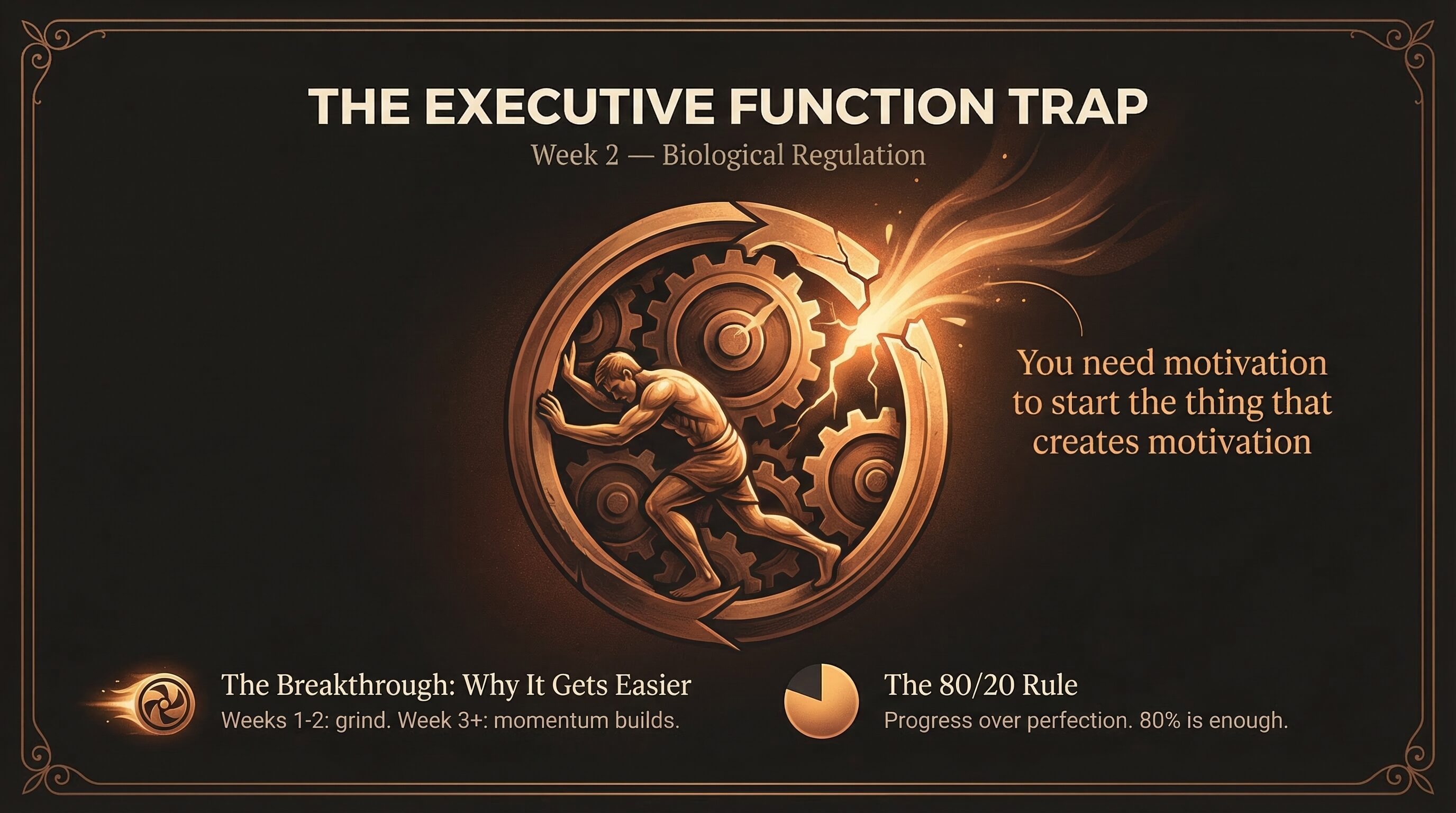 The Executive Function Trap